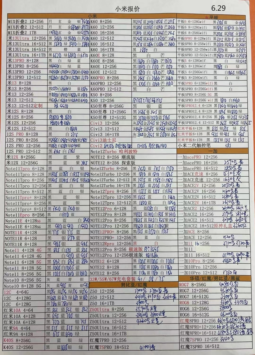 2024年1月11日华强北手机批发价,2023年2月华强北手机拿货价格表