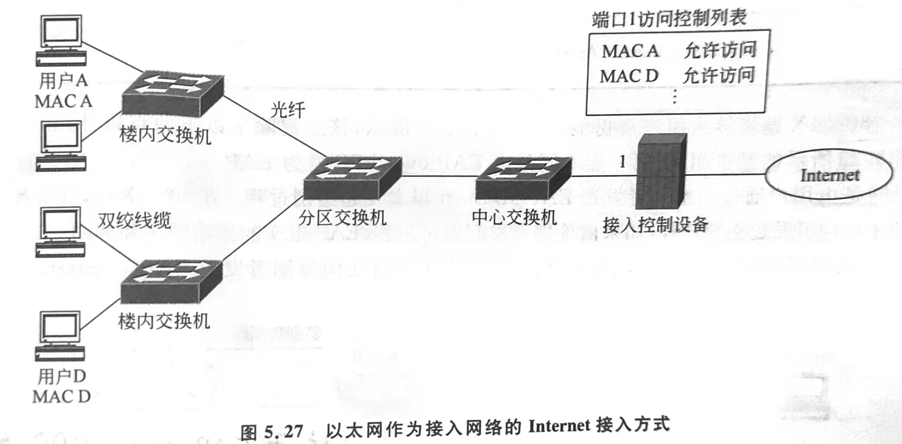 网络安全接入软件下载,网络安全谁接入谁负责