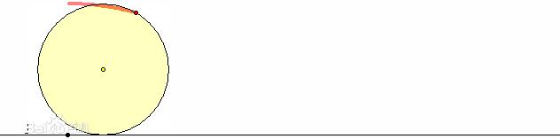 股票趋势波段操作完整过程,把握股市规律其实很简单