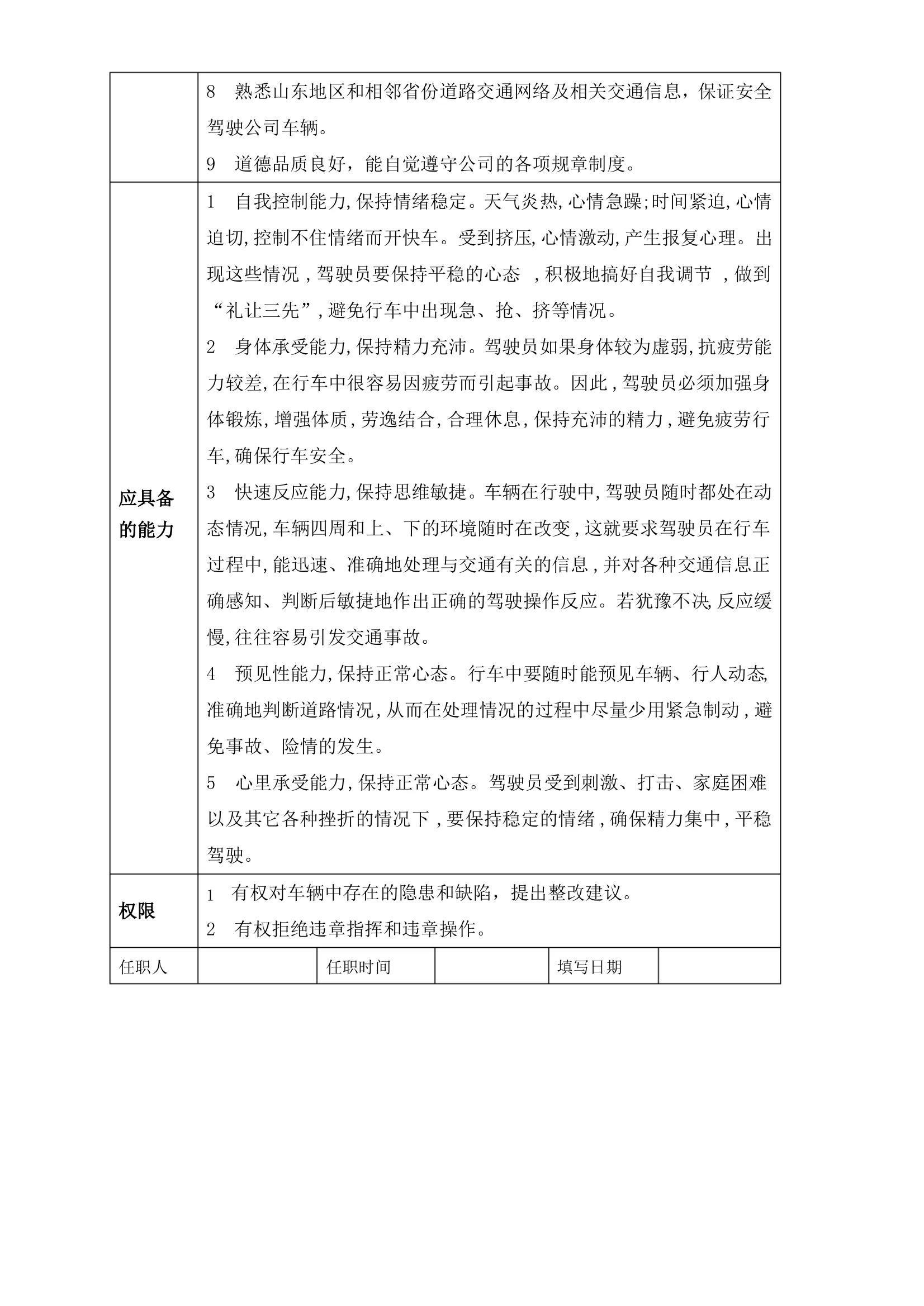 非常详细的岗位职责说明书,最全岗位说明书