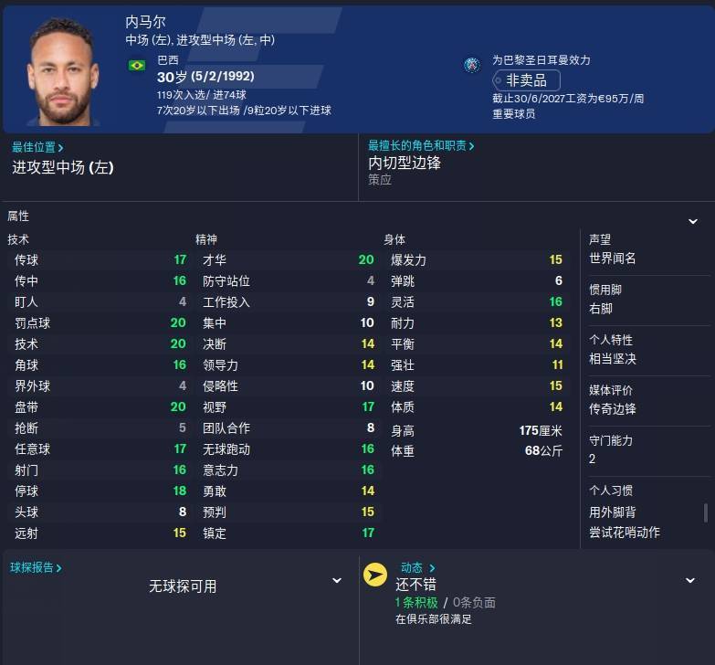 内马尔算球星吗,内马尔是不是巴西历史射手王