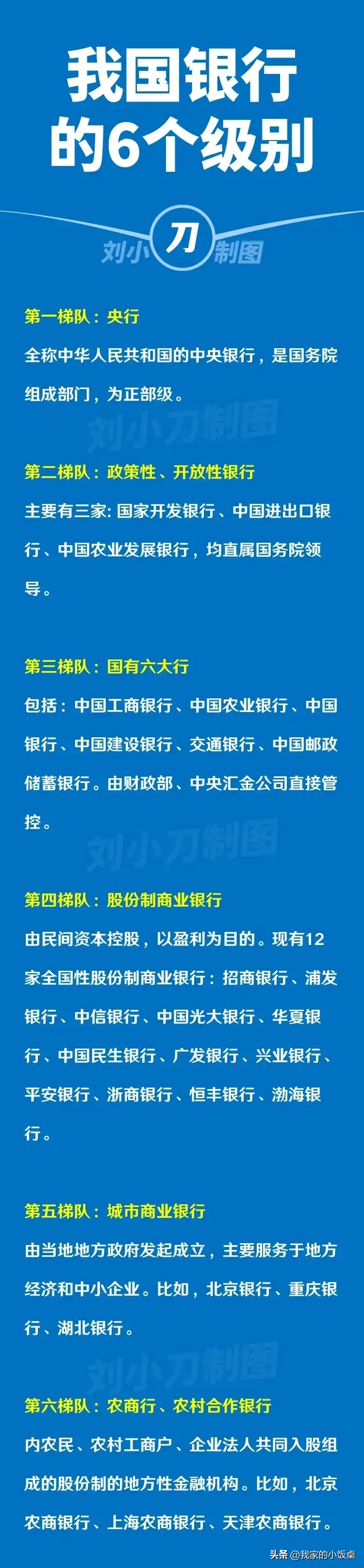 中国啤酒品牌排行榜,百威啤酒和青岛啤酒哪个好喝