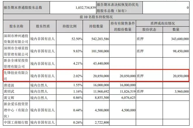 黄绍武是荣耀的老板吗,黄绍武家族富豪排行榜