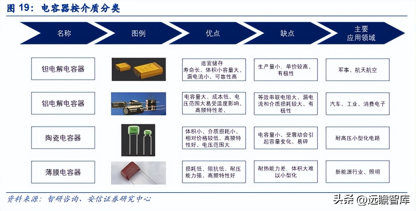 新能源铝箔龙头企业,遵义市东阳光新能源铝箔有限公司