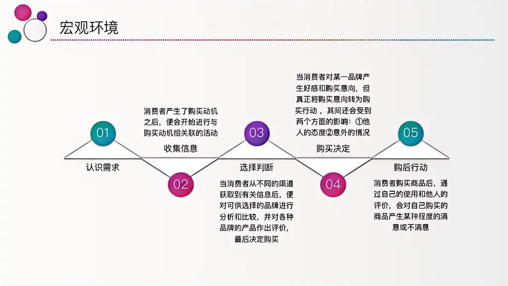华为前销售培训,华为早期销售模式