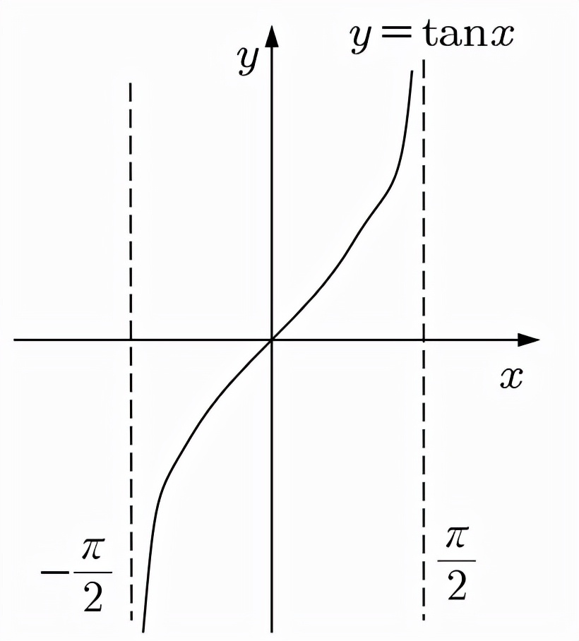挑战人类的思维极限,挑战人类的思维