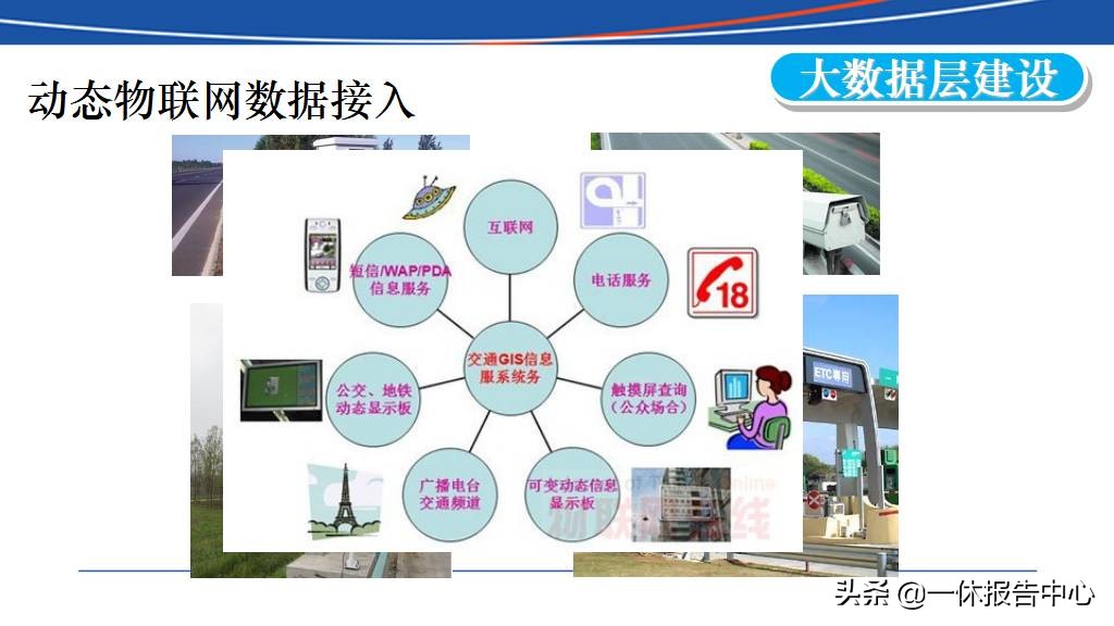 交通行业大数据行业解决方案ppt,智能大数据智慧公路