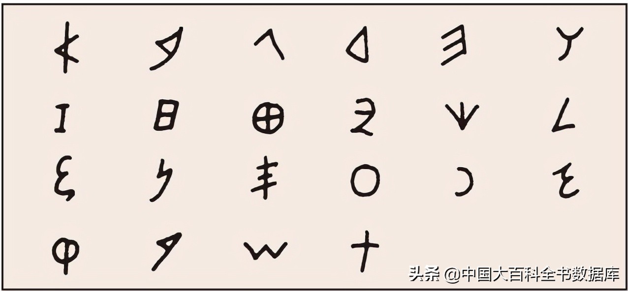 文字的发展经历了词符与音节符并用、音节和字母三种类型和阶段