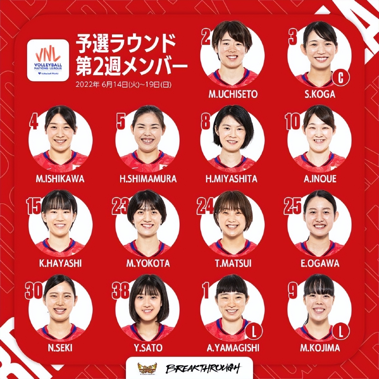 世界女排菲律宾站比赛时间表,2022年世界女排联赛转播