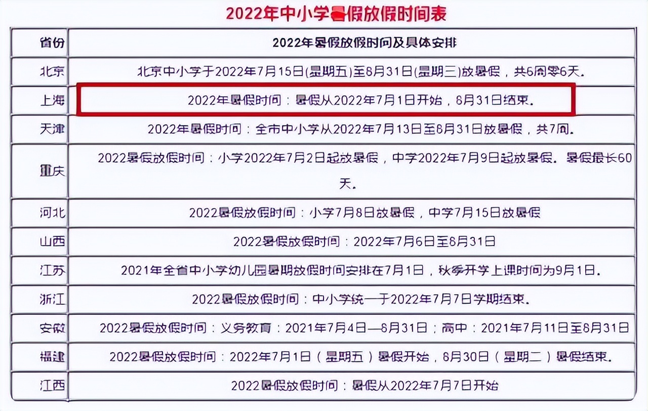 2024年小学暑假时间安排,2023年小学暑假时间表