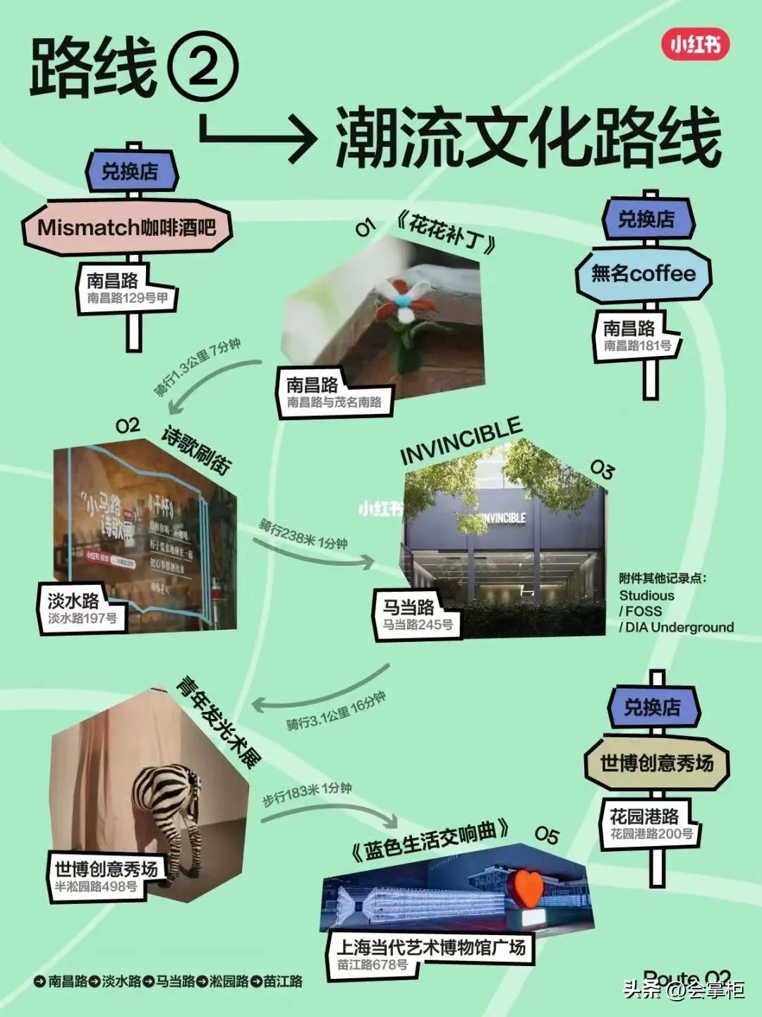 上海跟着课本去旅行景点分享视频,跟着小红书去旅行