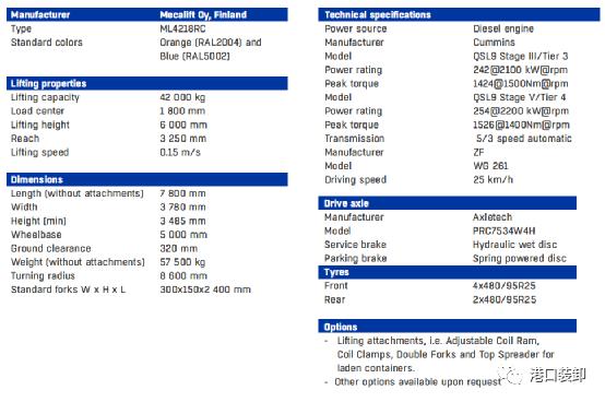 设备|芬兰Meclift的臂架伸缩式叉车,VariableReachTruck