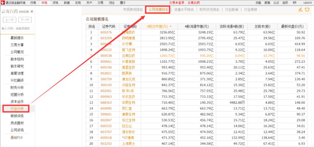 通达信功能使用教程书哪个好,通达信软件使用教程6