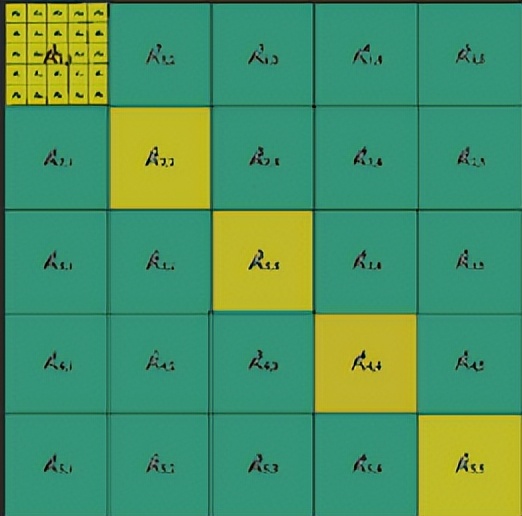 人体10个穴位图解,人体穴位总数是多少个