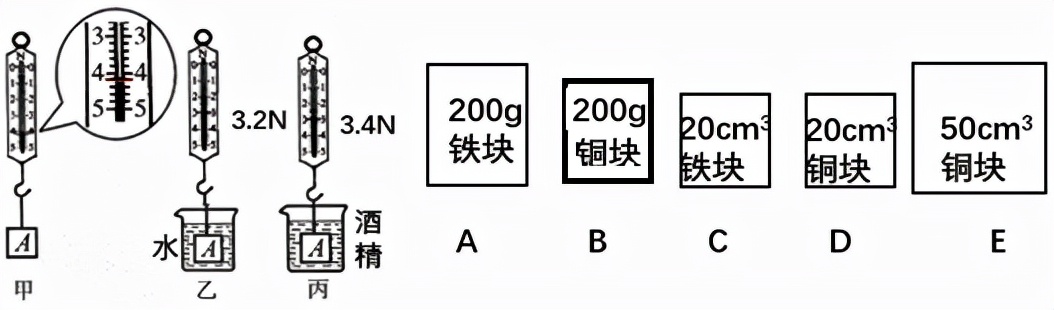 2020年山东德州一模物理题,2022德州高三一模物理