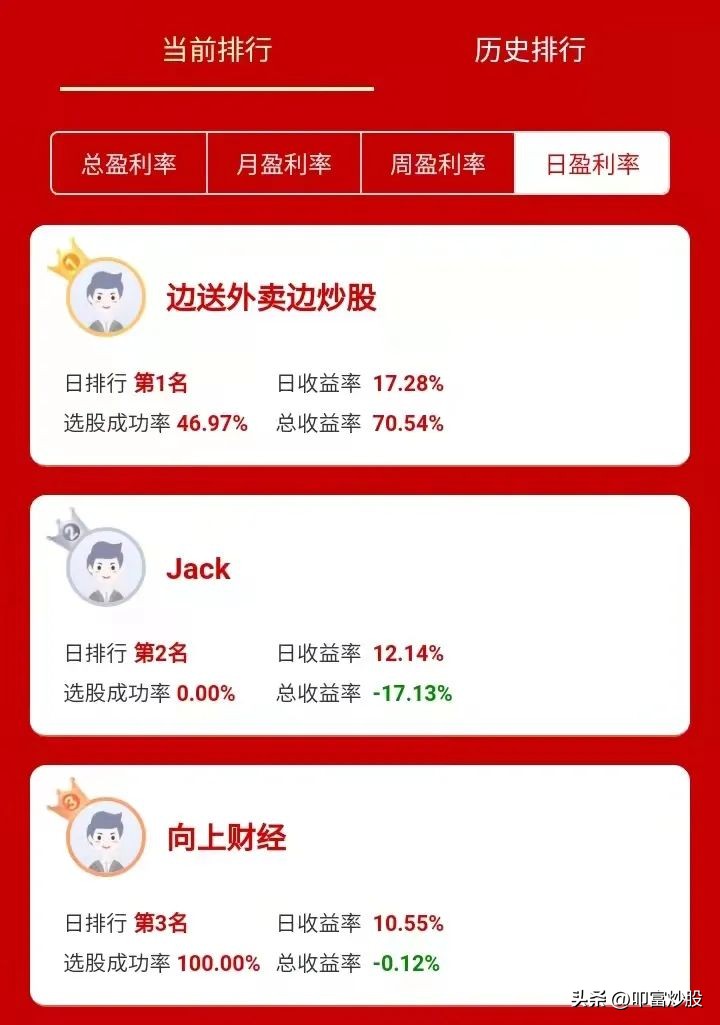 2023模拟炒股大赛前十名奖励,哪个有奖模拟炒股比赛最靠谱