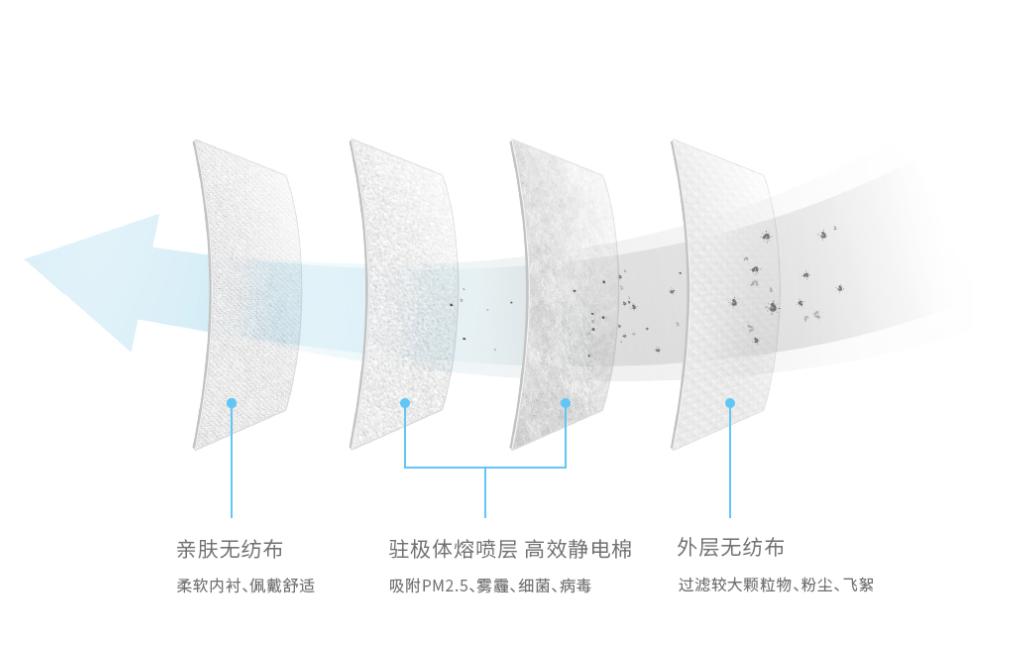女神节快来给自己挑个礼物吧,女神节快到了送自己一份小礼物