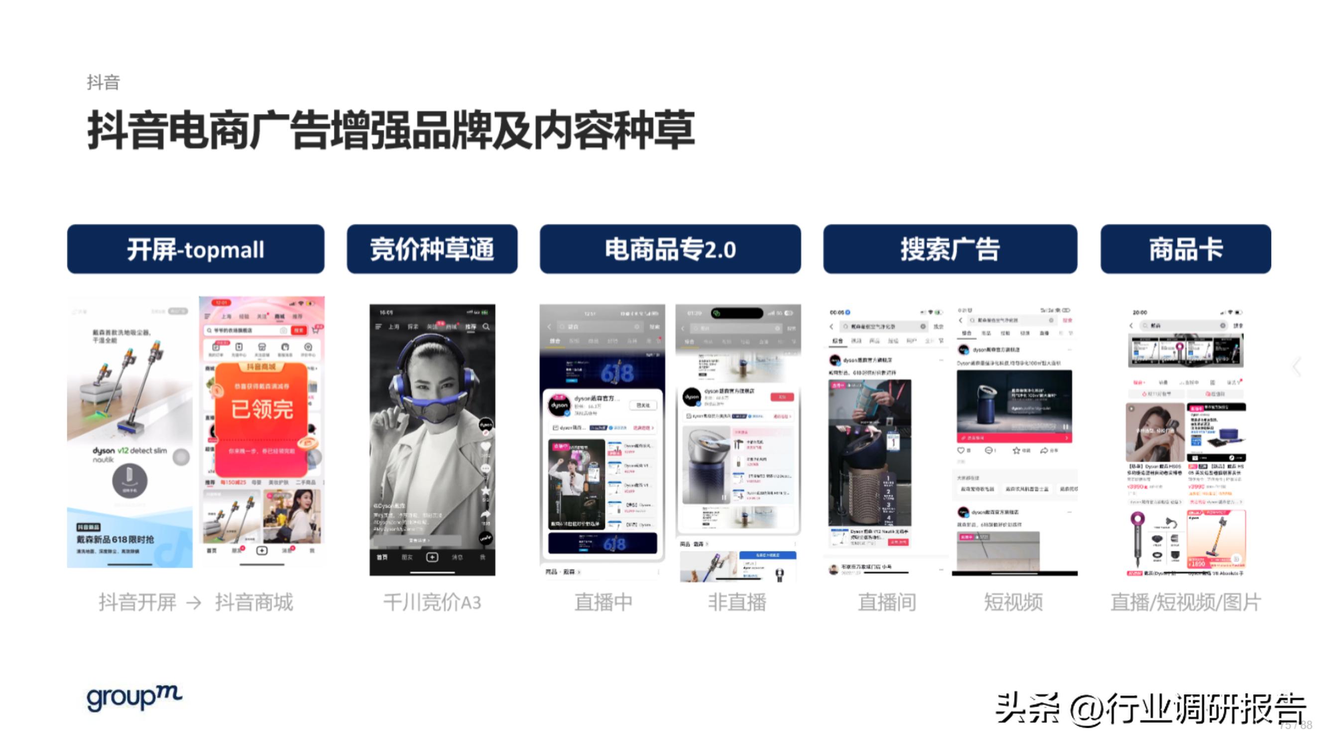 618电商趋势分析,2023年电商618生态洞察报告