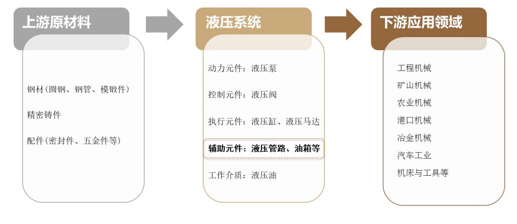福事特股票怎样,新股福事特
