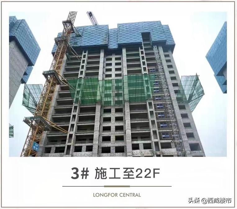 咸阳金科楼盘工程进度,咸阳所有在售楼盘价格