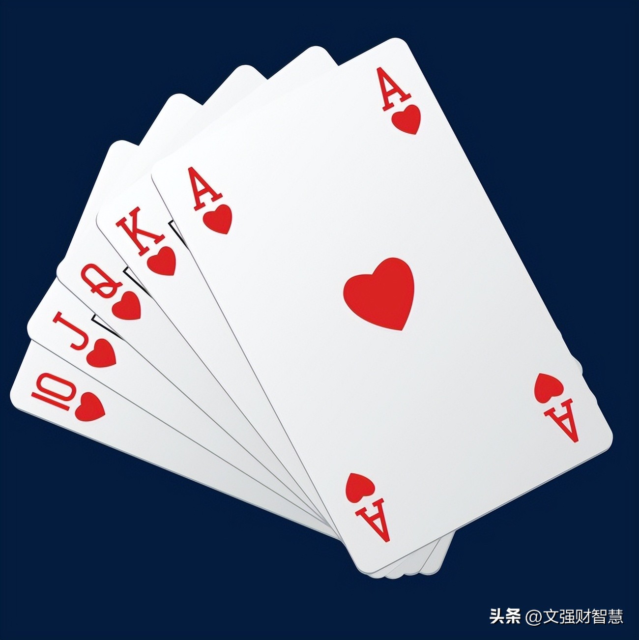 同花顺的操作分析,同花顺投资风险怎么解决