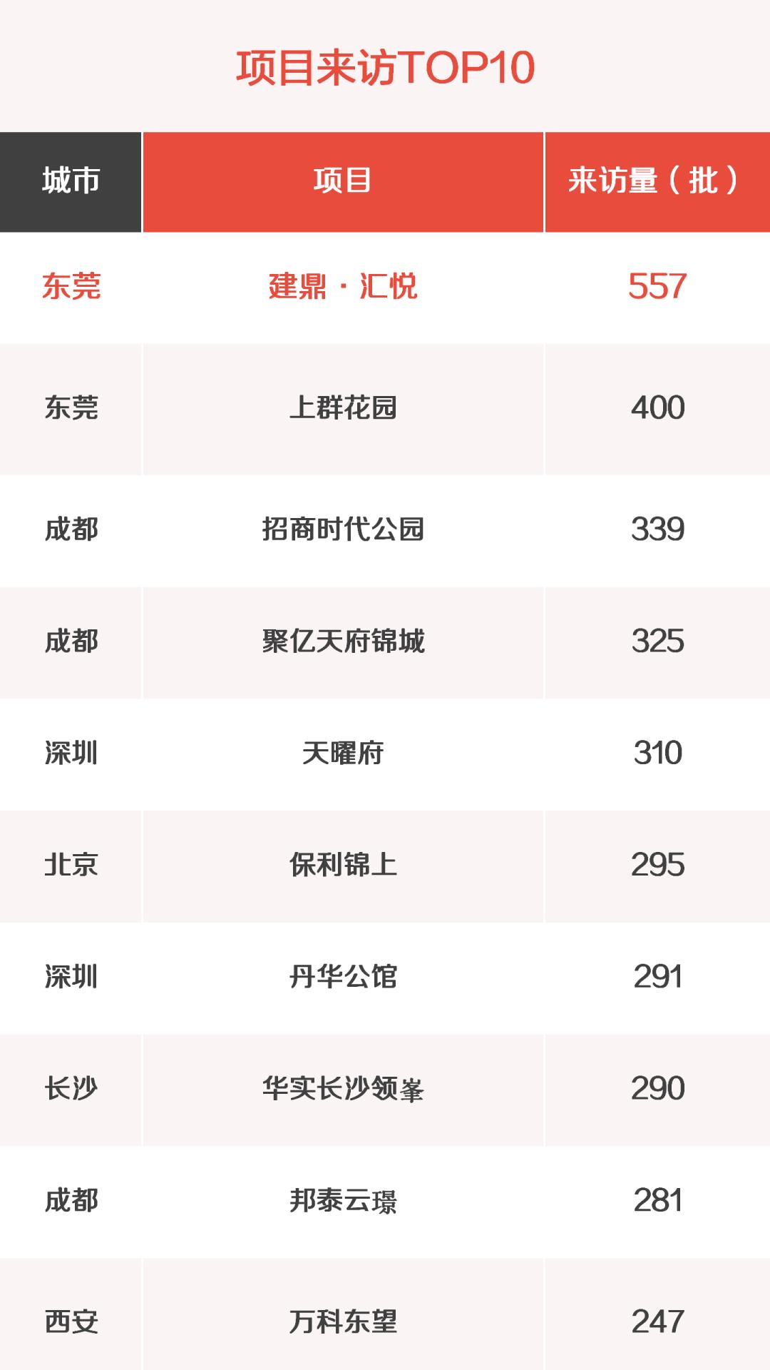 中原观察河南本土,中原观察团