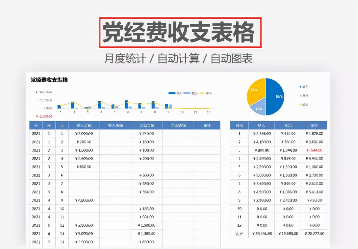 财务报表excel学习教程,excel财务报表管理从入门到精通