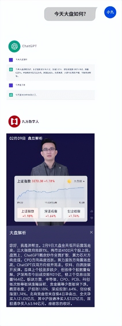 九方智投AI诊股机器人对阵ChatGPT，孰强孰弱？