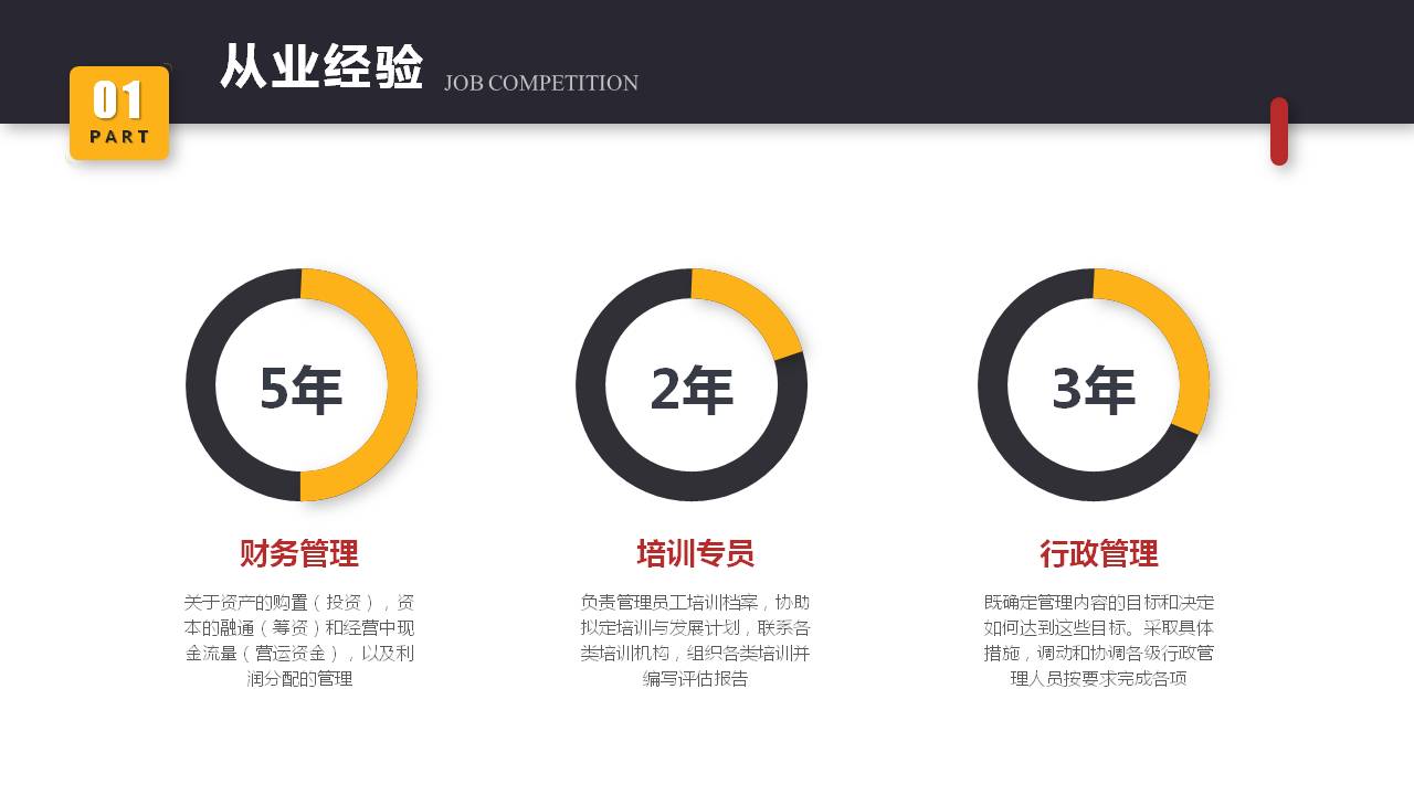 竞聘述职报告ppt免费模板,大气简约蓝色竞聘岗位ppt模板