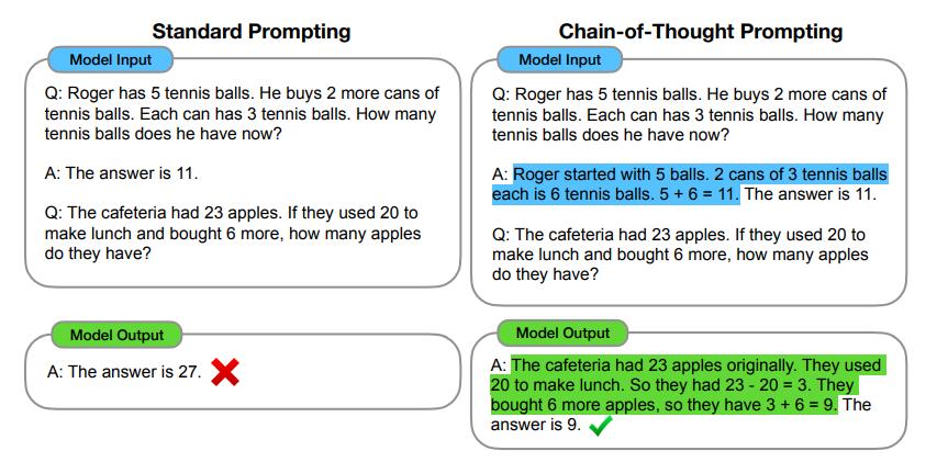 gpt-4有哪些进步,gpt-4到底有多智能