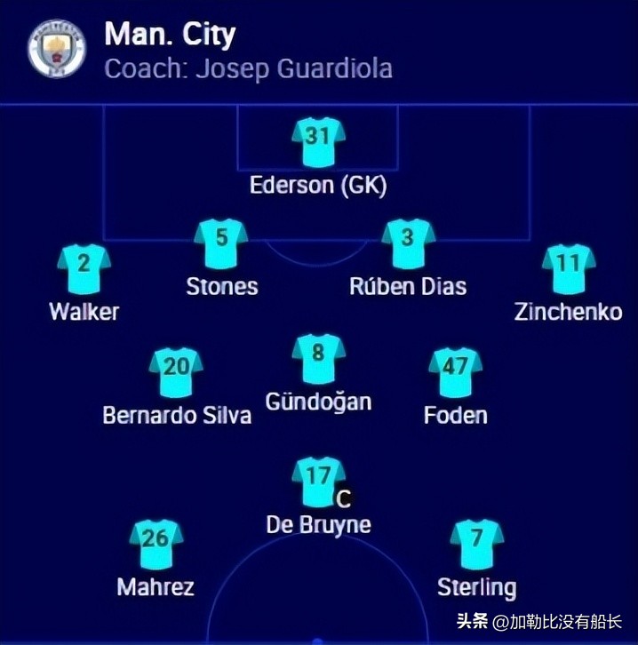 欧冠四强对决赛程表,回顾欧冠决赛完整版