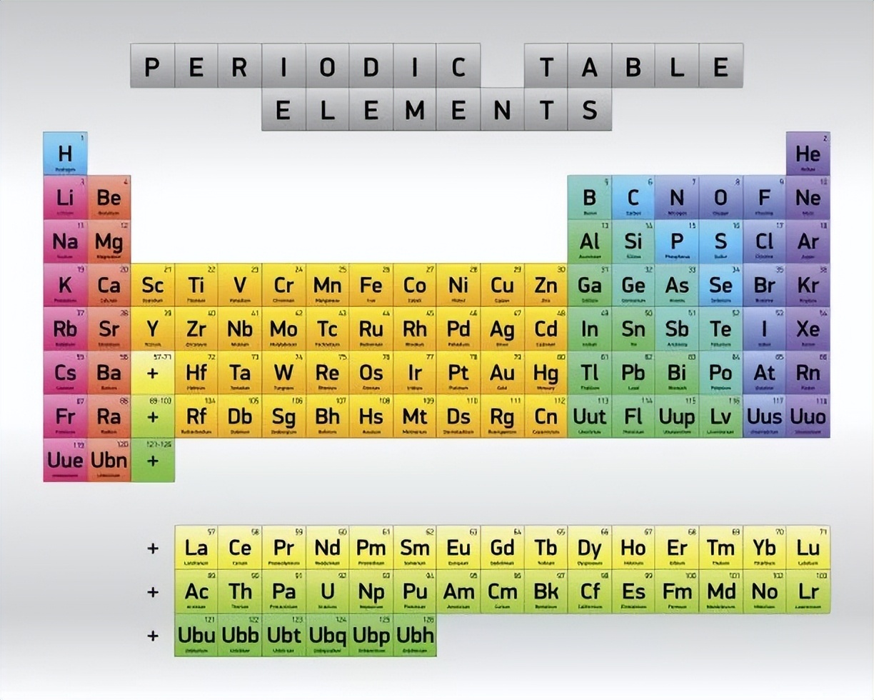 黑色的金属有哪几种,黑色金属与普通金属区别