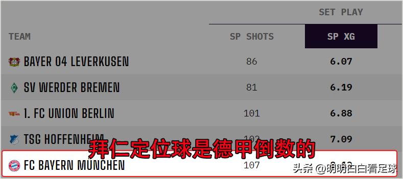 拜仁vs莱比锡拜仁首发阵容,拜仁vs罗斯托夫