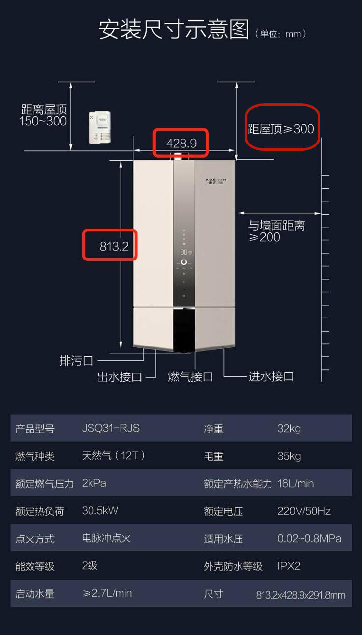 装修看燃气表,装修建材看过来