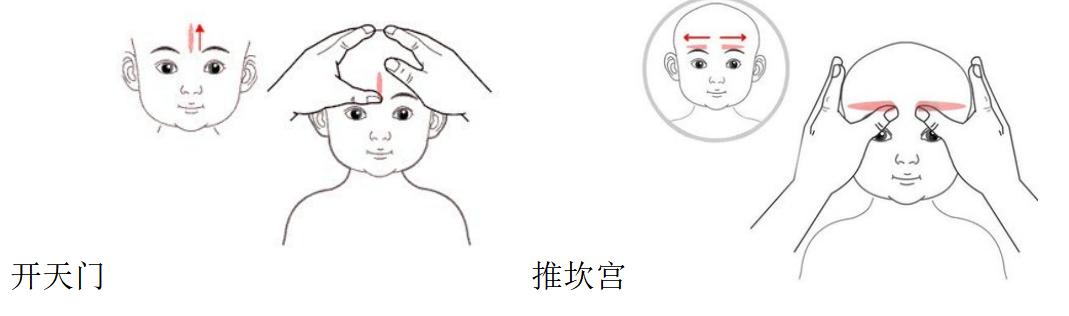 小儿发热家长要掌握这几种方法,小儿发热如何退热安全有效