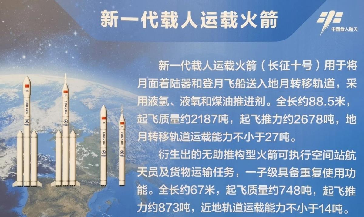 7年内登上月球，中国规划较充裕，压力传递到美国，时间只剩4年