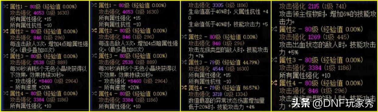 dnf欧皇有什么奖励,dnf自定义自选词条装备叫什么