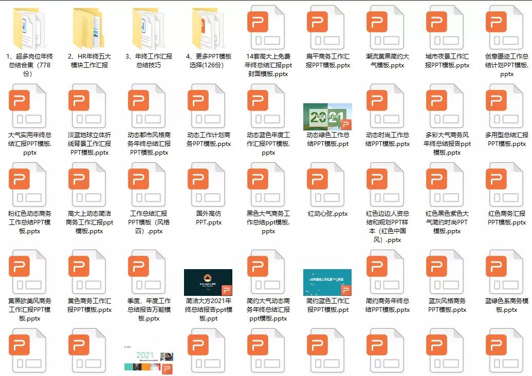 销售如何做好年终总结ppt,销售年终总结ppt模板免费