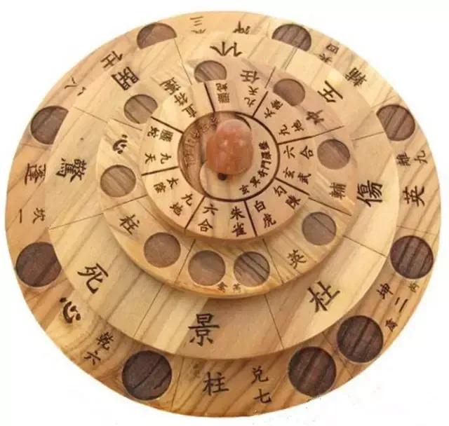 奇门遁甲择日法之八门,奇门遁甲择日法基础知识