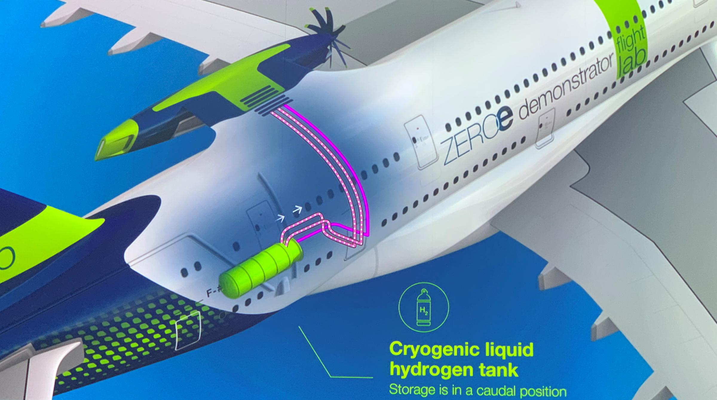 空客发展趋势,空客发展