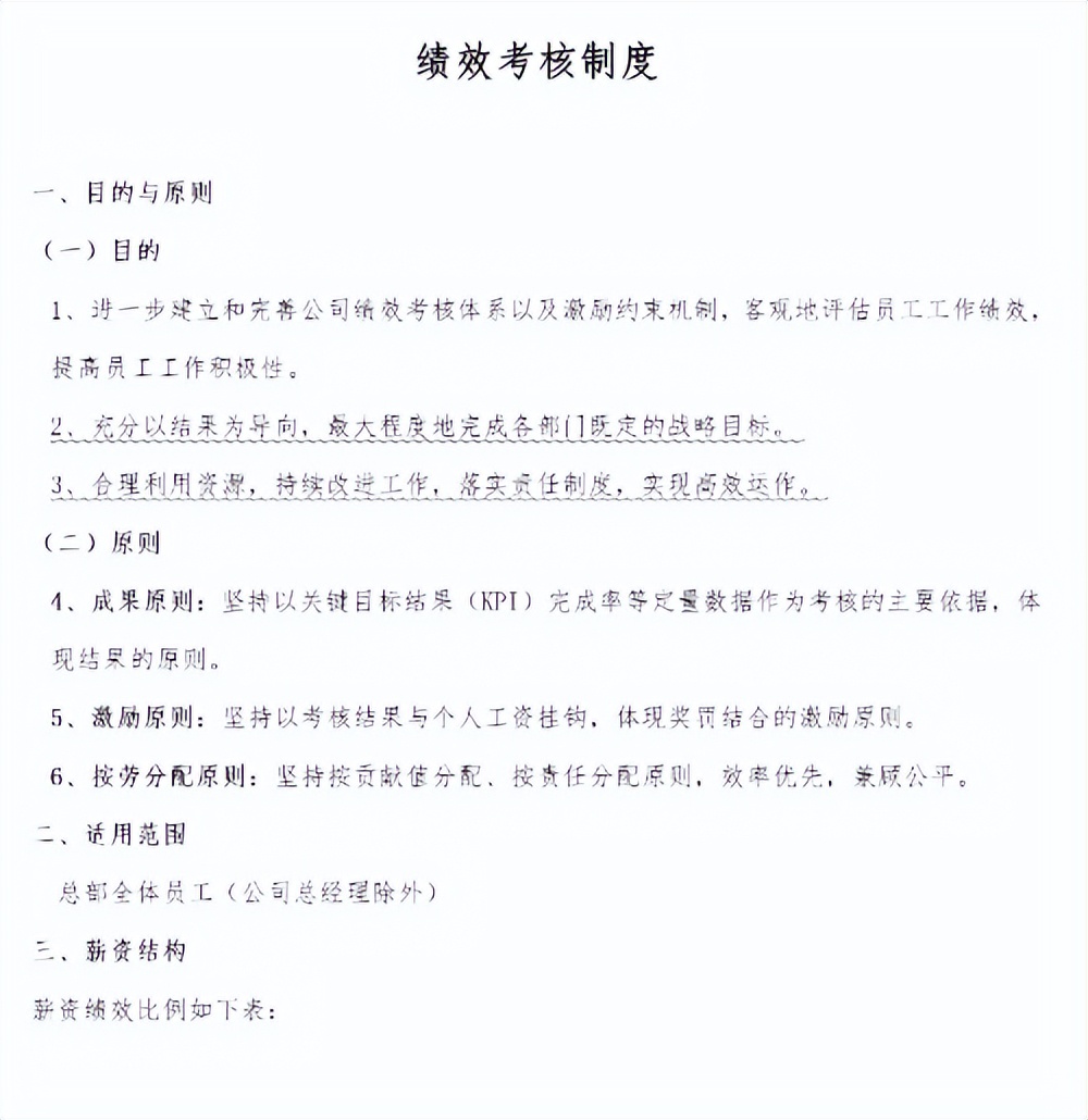 电商仓库绩效考核最常用的指标,跨境电商绩效考核与薪酬管理方案