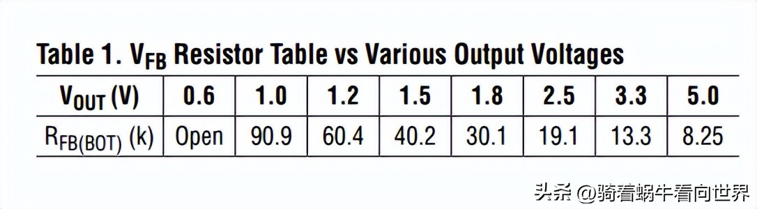 浙大中控硬件卡件说明书,硬件设计说明书模板