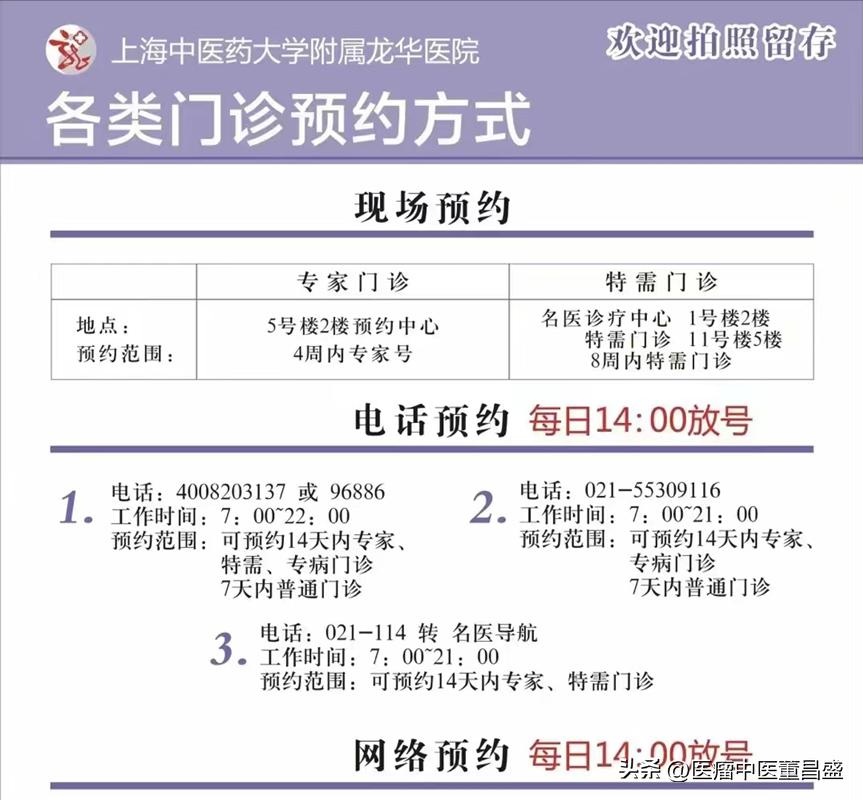 董兴旺中医,董昌盛医生年龄