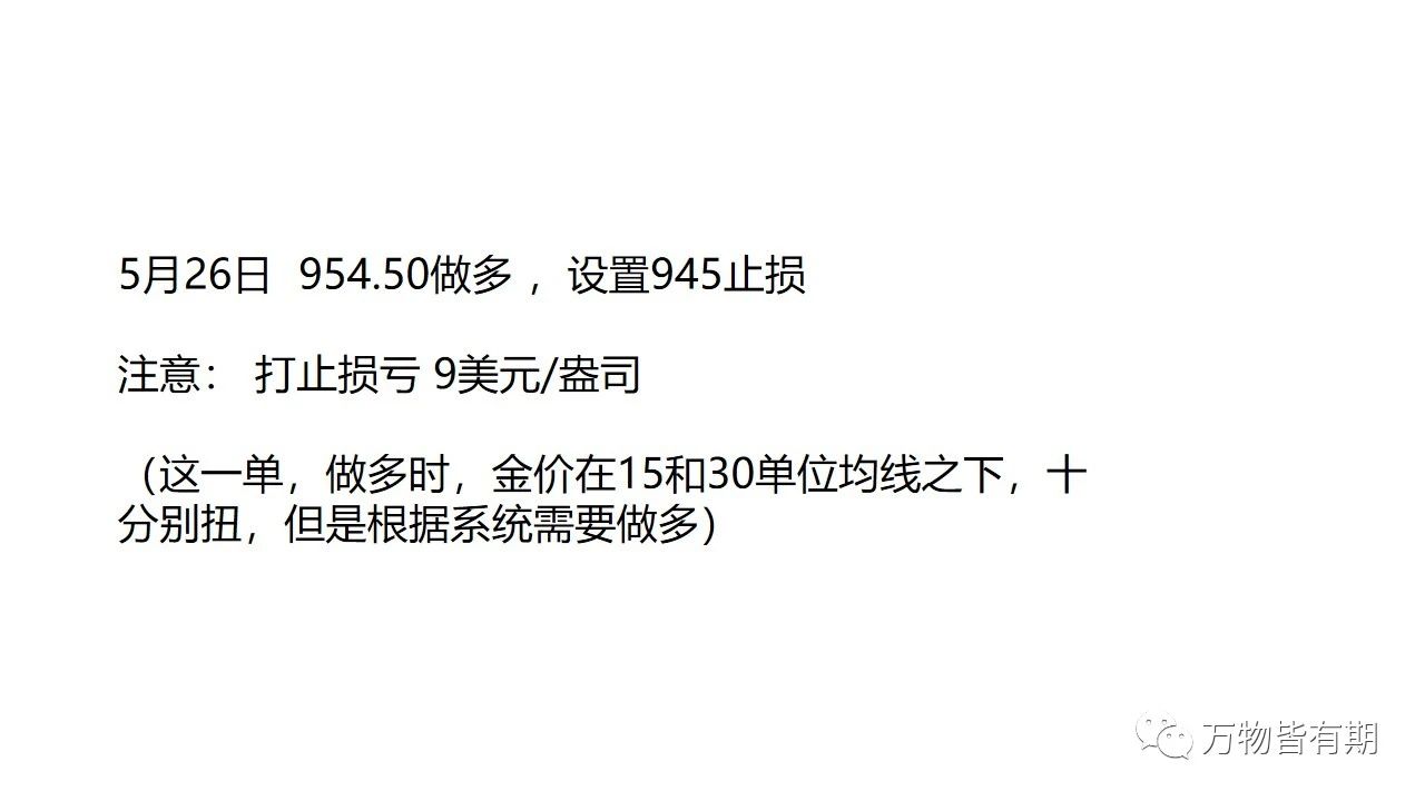 黄金短线交易系统,吴迪玩转黄金短线交易系统