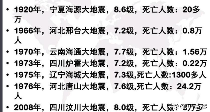 工程人感悟,工程人的心声和感悟