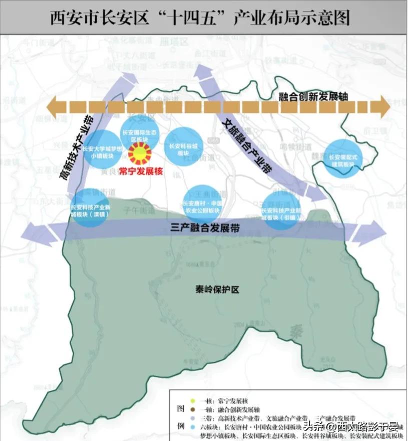 关于长安区加强小微型企业工业产业健康发展措施