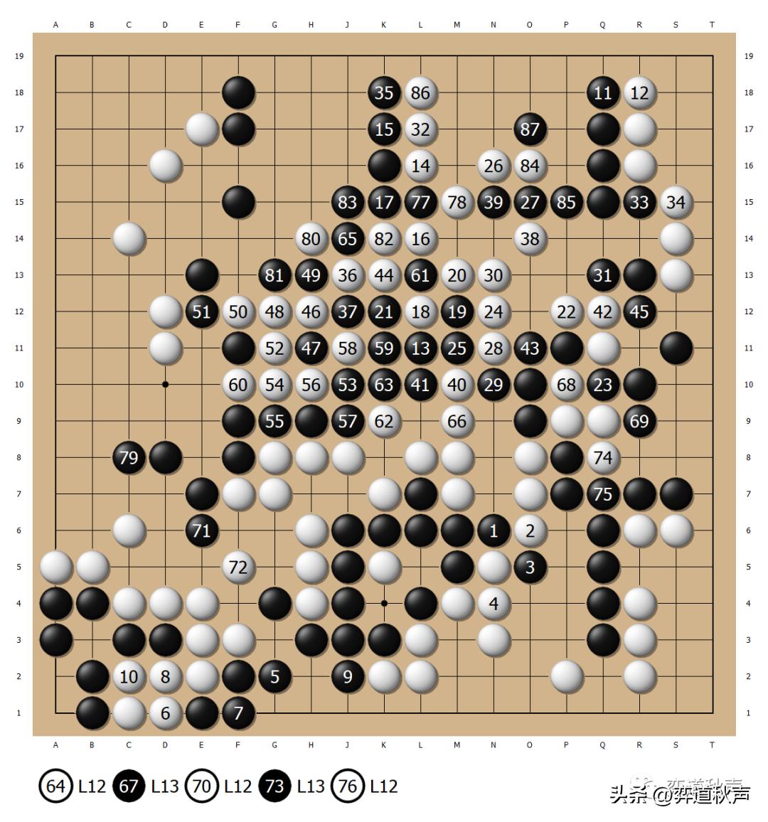 申真谞围甲最新比赛结果,申真谞击溃绝艺视频
