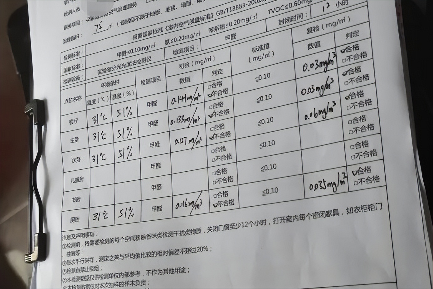除甲醛工作赚钱吗,除甲醛赚100万