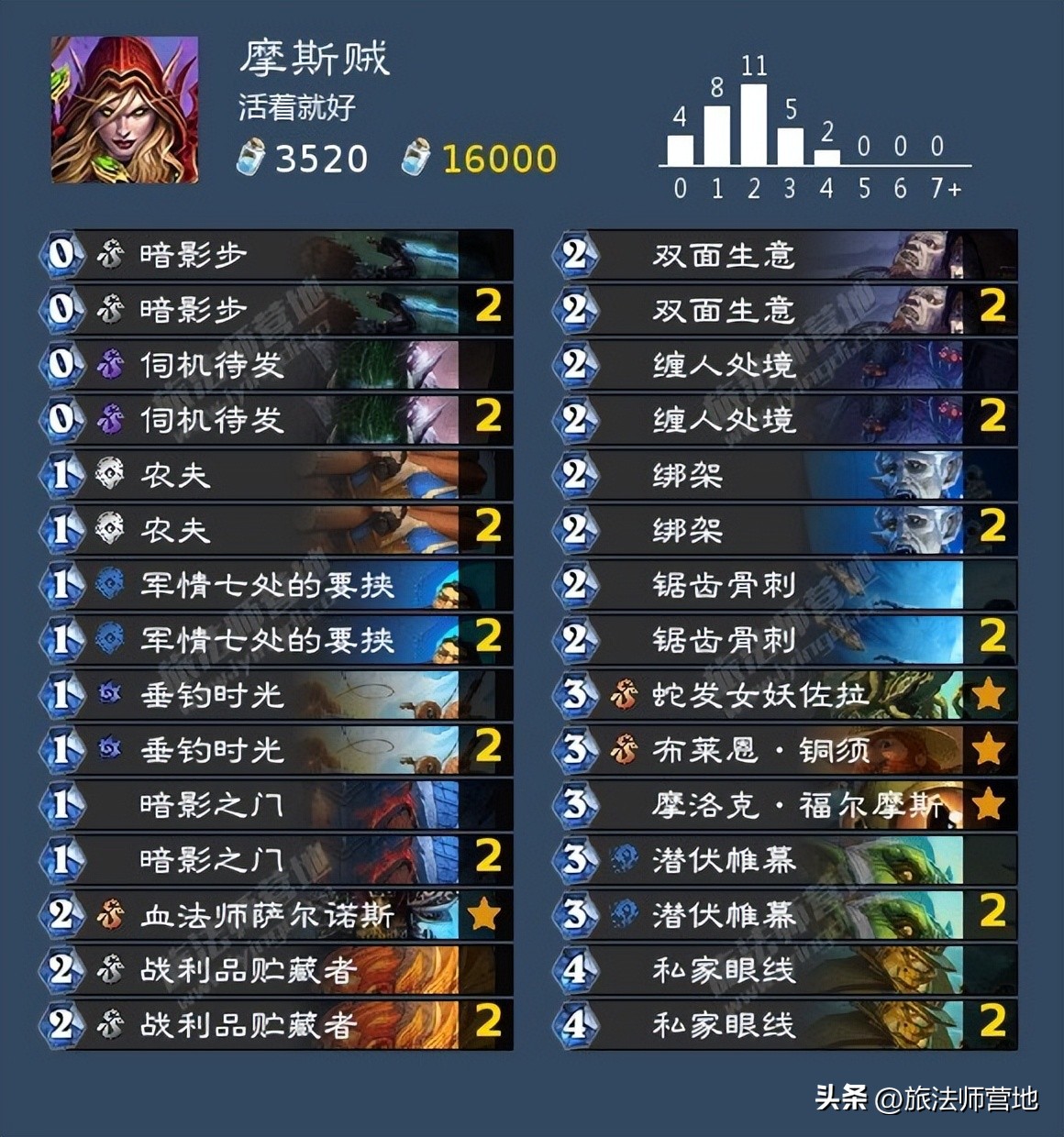 炉石传说纳斯利亚堡的悬案上线,炉石传说纳斯利亚堡的悬案解密