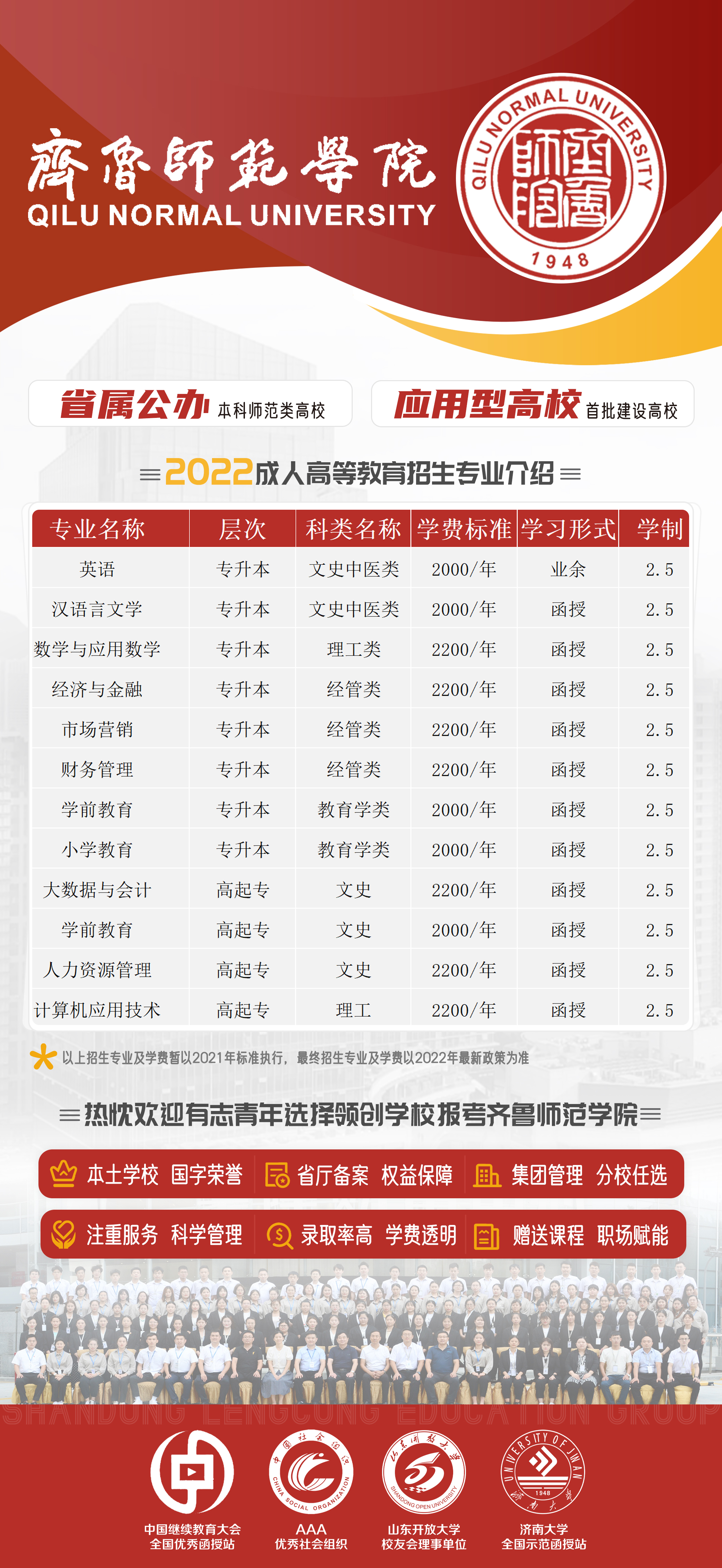 齐鲁师范成人高考学费,齐鲁师范成人高考交费时间
